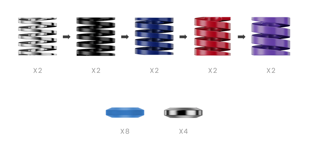 Moza Performance Kit for CRP2 Pedals